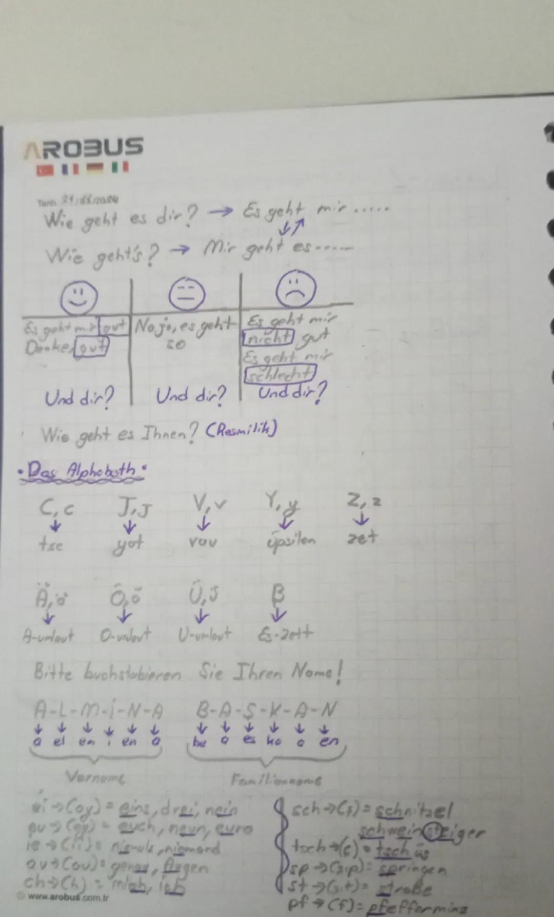 Lektion-1
Wer bist du?
Ich bin .....
Wie heißt du?
Ich heiße.....
Wie ist dein Name? → Mein Name ist
Beg Bung
Hallo
-
Hi
Guten Morgen
Guten