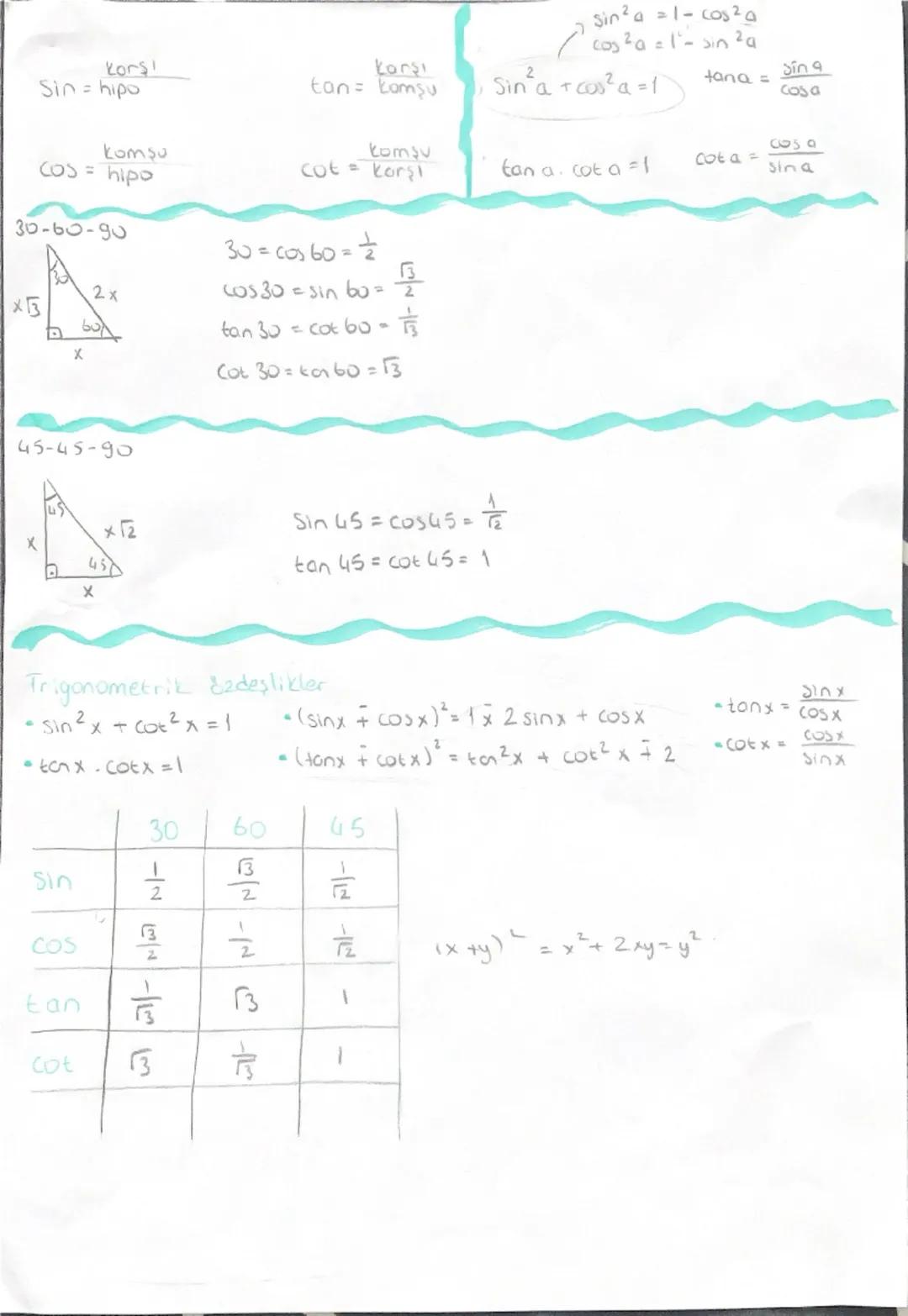 Kors!
Sin = hipo
Karşı
tan = komşu
$sin^2 a = 1-cos^2 a$
$cos^2 a = 1-sin^2 a$
$Sin^2 a + cos^2 a = 1$
$tana = \frac{sin a}{cosa}$
komsu
Cos