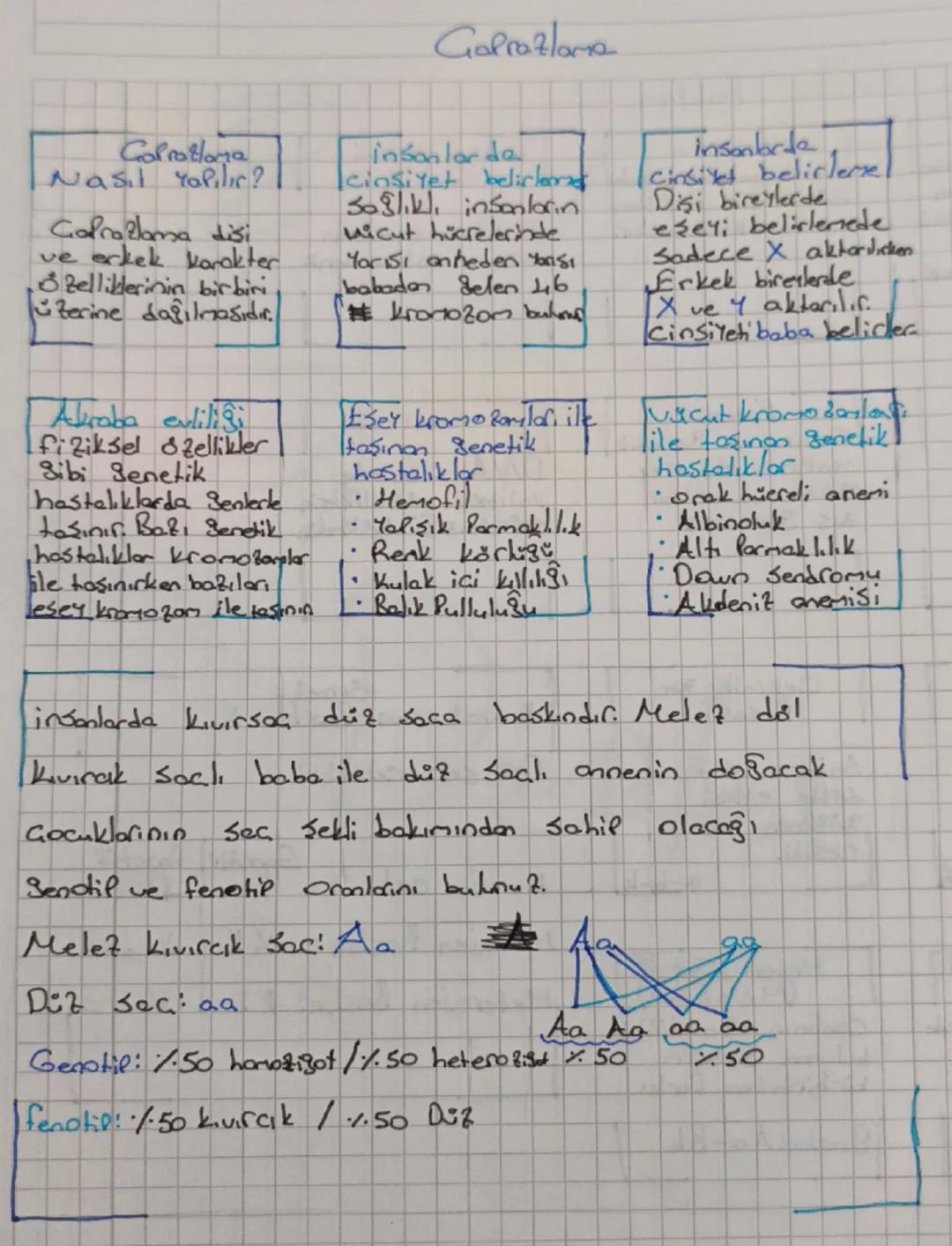 Karakter
Canlılara ebeveynleri!
tarafından aktarılan
genetik her Özellik
Göz rengi, saa nensi,
Kan grubu gibi.
Kalitim
Kalition
Anne babadan