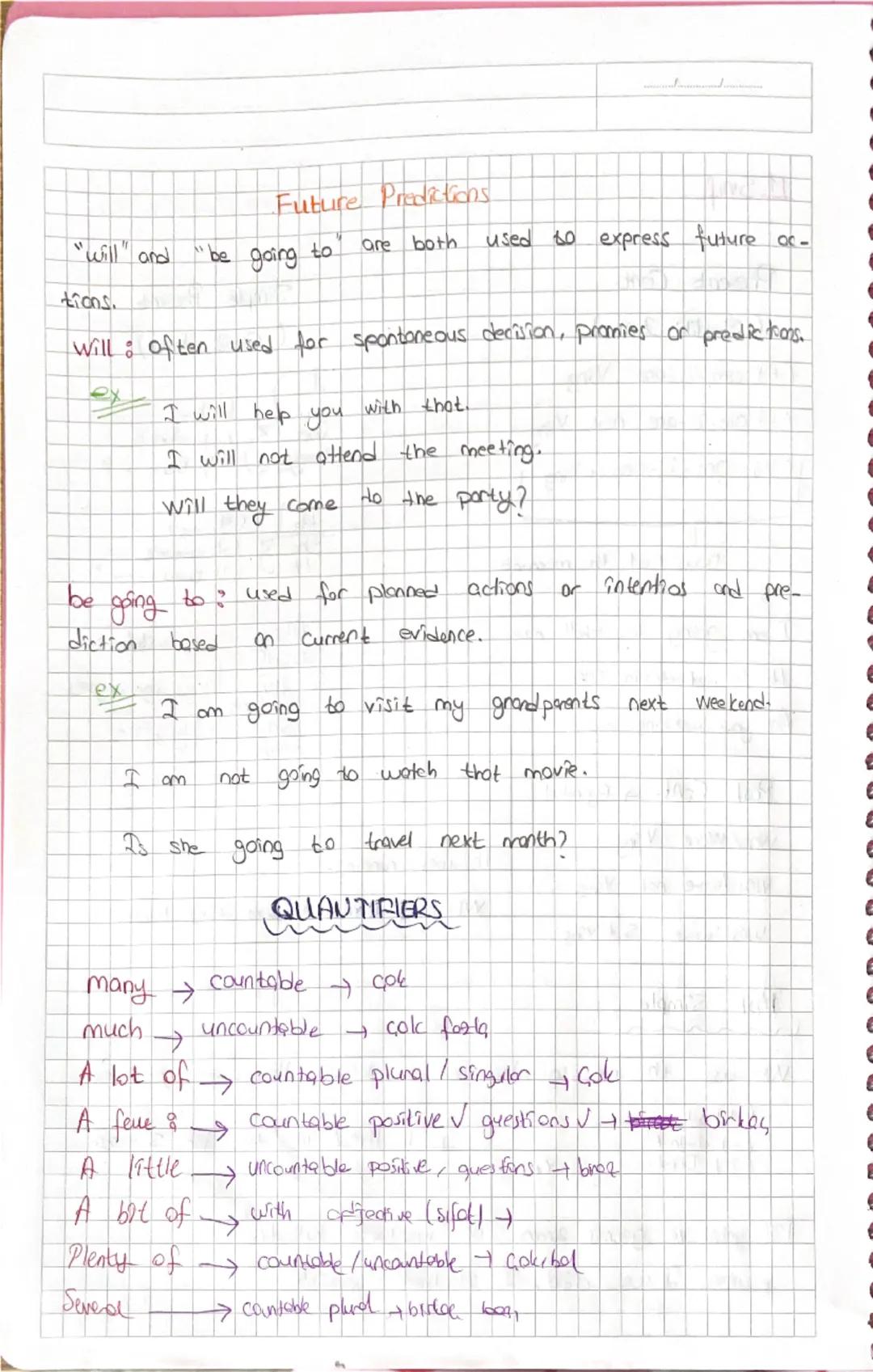 LISED TO / WOULD
и
12 12 2024
Pemra Kandur
Used to : We used it to talk about pest states. habits or repeated acti-
ons!
(+) Used to + Ve
T