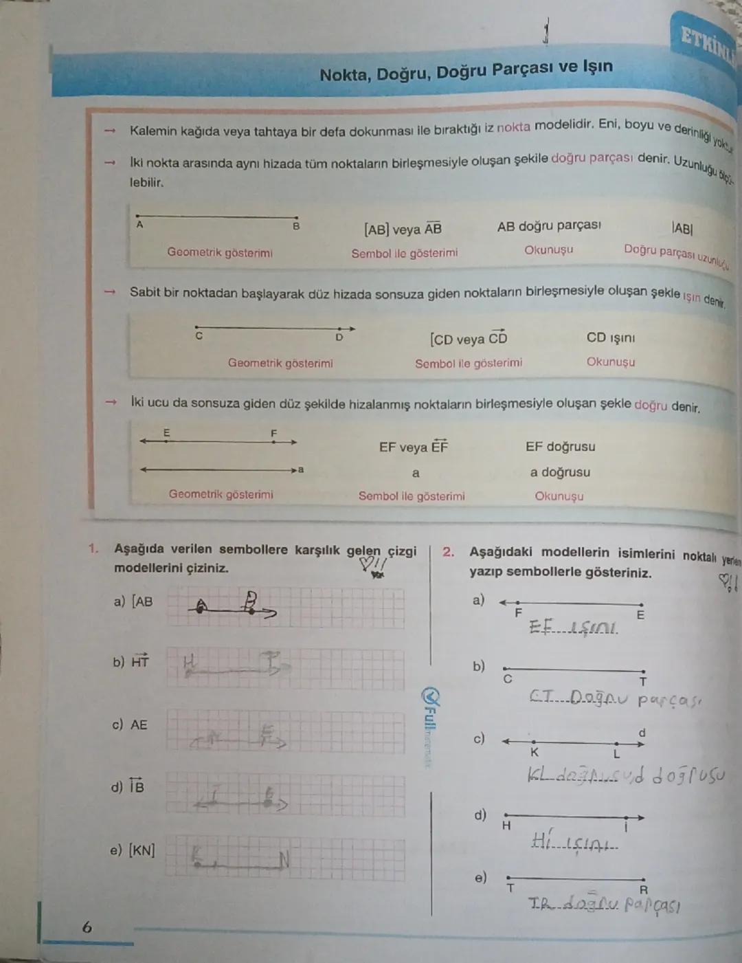 Nokta, Doğru, Doğru Parçası ve Işın
ETKIN
Kalemin kağıda veya tahtaya bir defa dokunması ile bıraktığı iz nokta modelidir. Eni, boyu ve deri