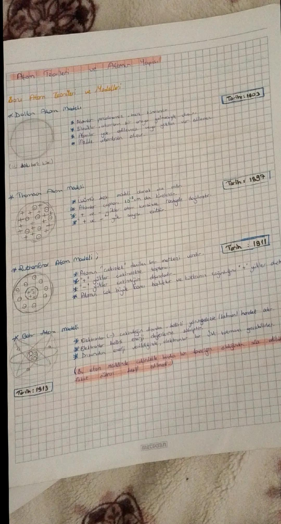 atom teorileri ve modelleri