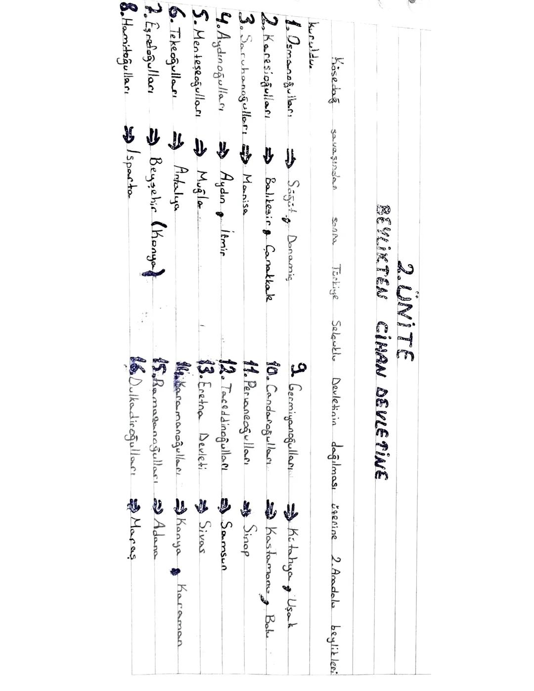 BEYLİKTEN CİHAN DEVLETİNE