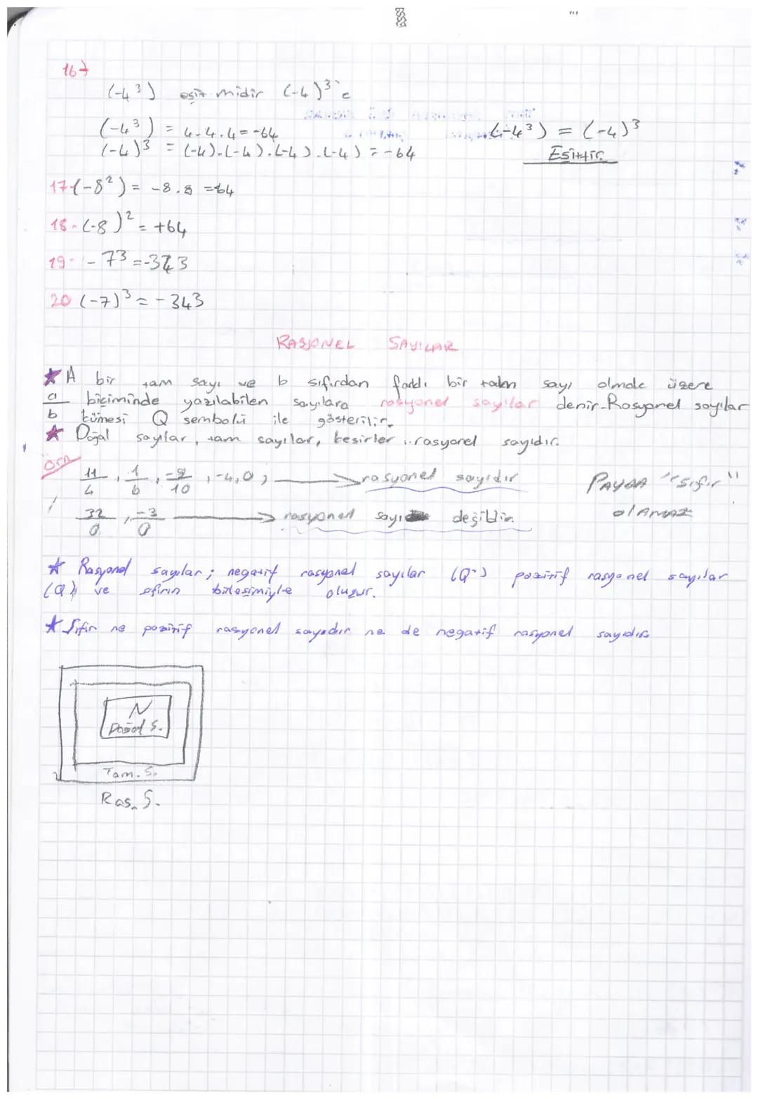 ```markdown
tane
TAM SAYILARDA ÜSLÜ SAYILAR
(TEFAARH CARPIM 3
* a^n = a.a.a.a.a
(n) tane "a" nin carpımı
*(+a)^n = (+a). (+a). (+a). (+a)
*