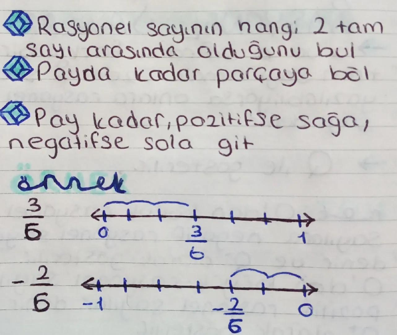 0
RASYONEL SAYILAR
a ve b sifirdan farklı birer
+ am sayi amak üzere şeklinde
yazılabiliyorsa onlara rasyonel
sayı denir.
→ Q ile gösterilir