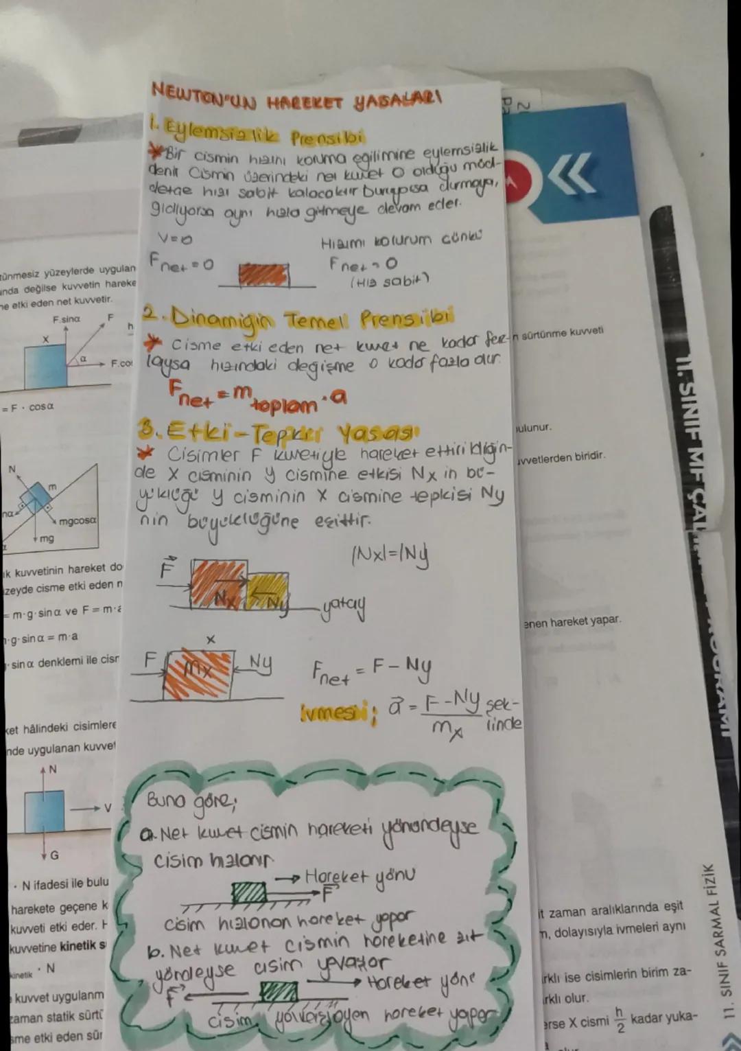 # NEWTON'UN HAREKET YASALARI
1. Eylemsia lik Prensibi
* Bir cismin hızını koruma egilimine eylernsialik
denit Cismin üzerindeki net kuwet o