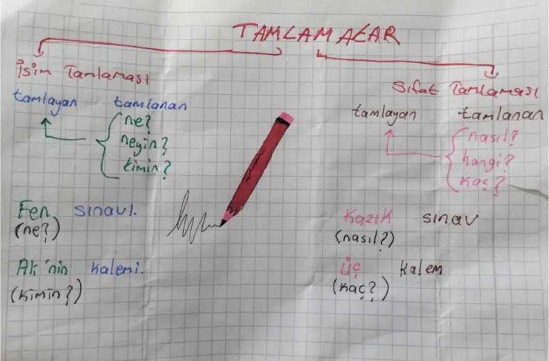 Tamlamalar: İsim ve Sıfat Çeşitleri