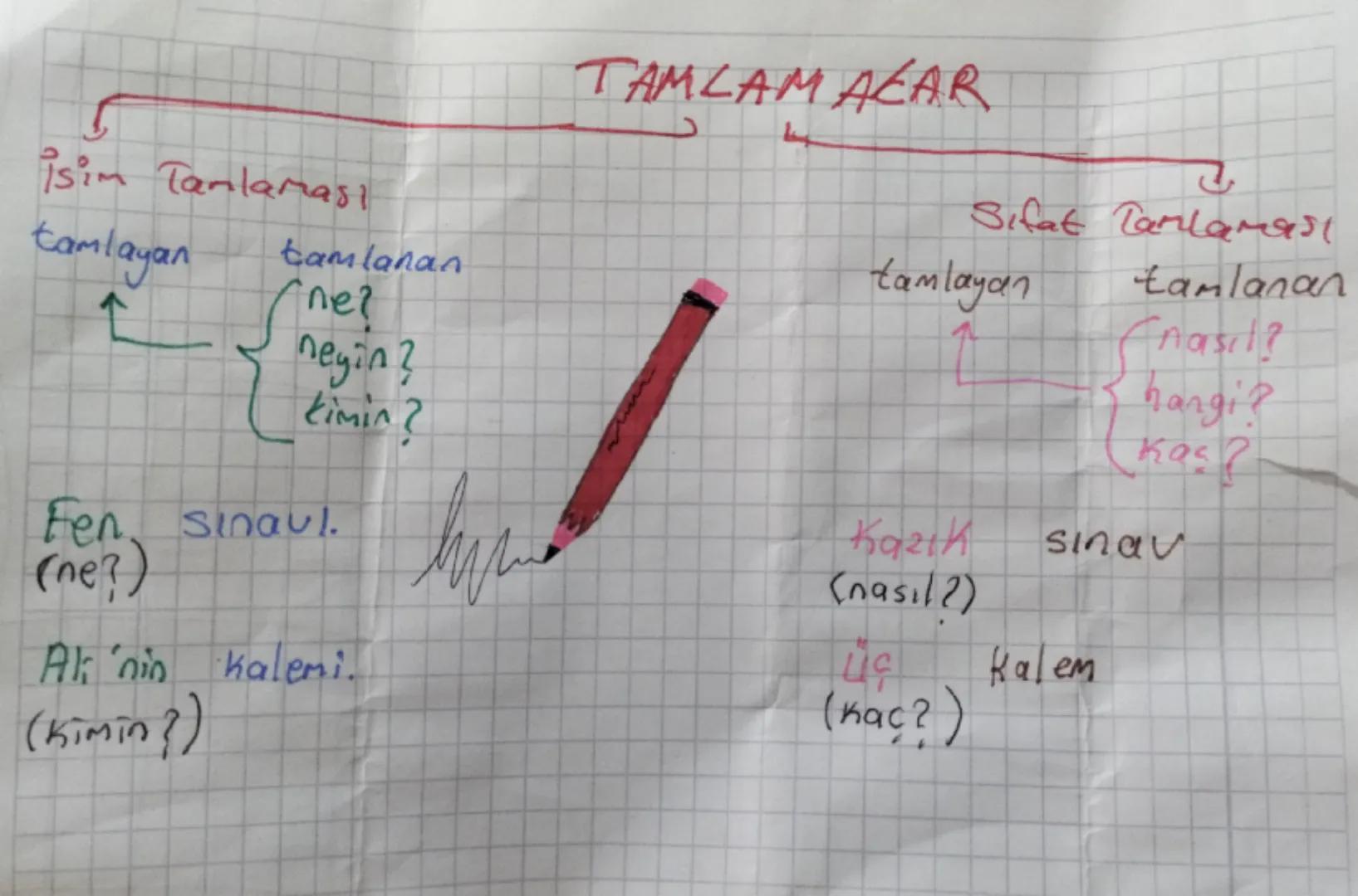 İsim Tanlaması
tamlayan
tamlanan
ne?
neyin?
TAMLAMALAR
3
Sifat Tamlamast
tamlayan
tamlanan
(nasıl?
hangi?
kimin?
как?
Fen sinaul
Kazık
sinav