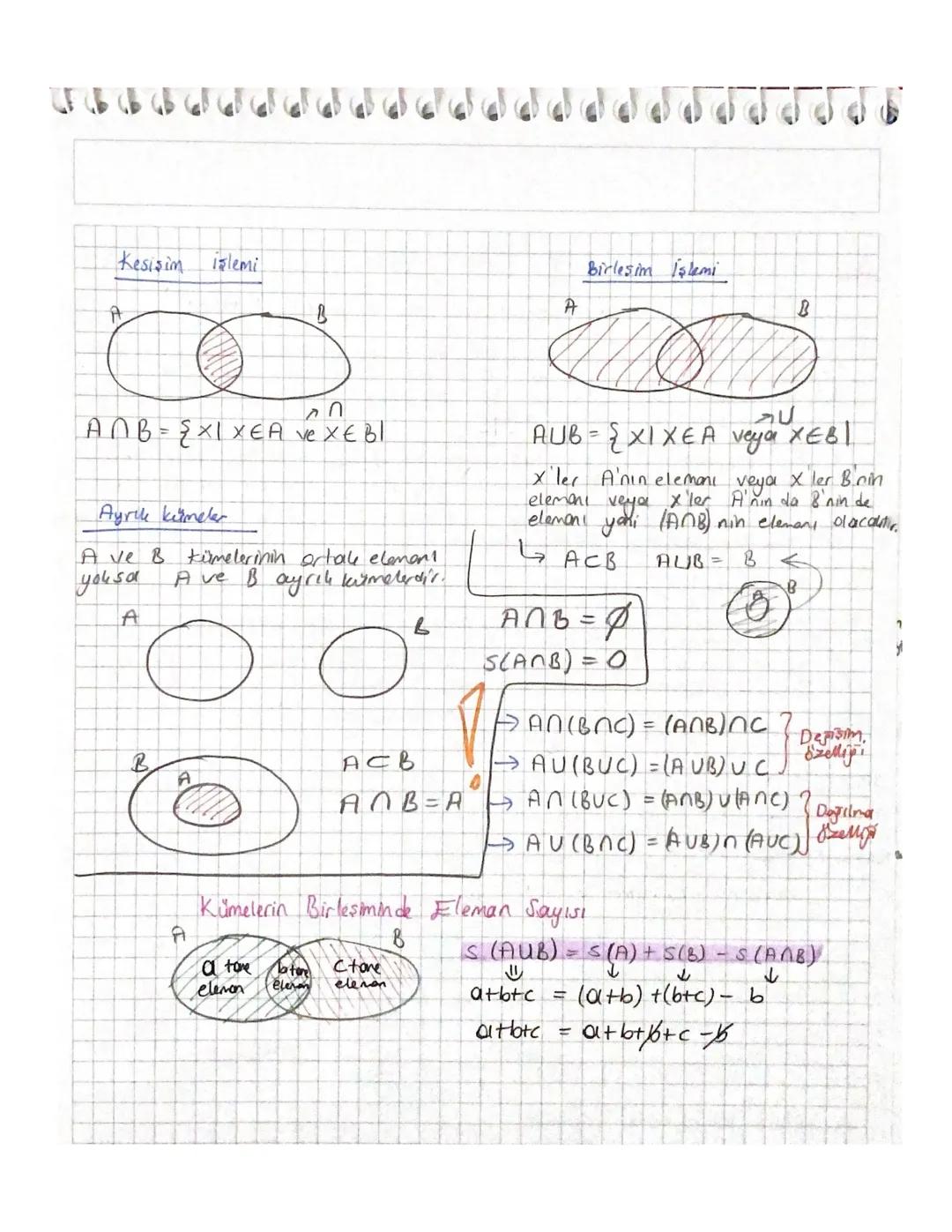 A
Kesisim
işlemi
A
B
Birleşim İşlemi
B
> በ
An B = {x[x€8 ve xe B
Ayri kimeler
A ve B kimelerinin ortale element
yousa Ave B ayrıl kimelerdir