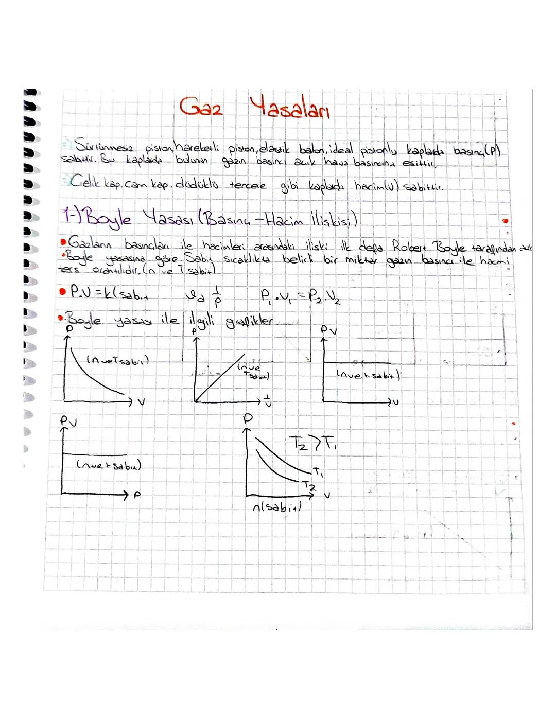 Gaz Yasaları