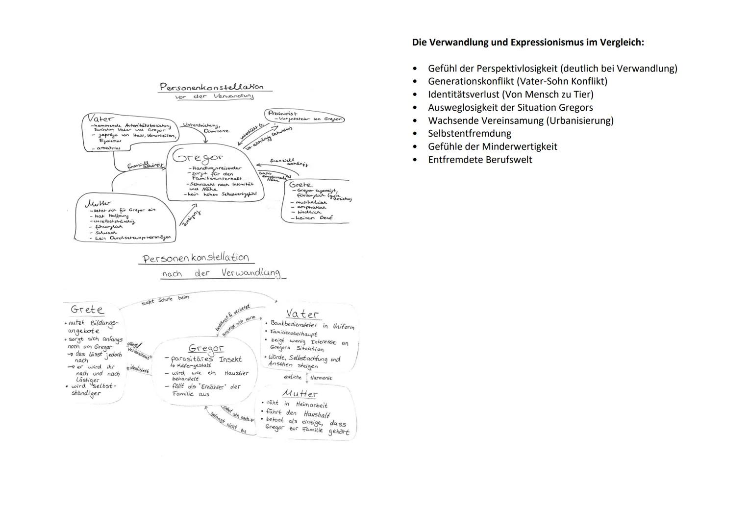 Q 3.2 Epochenumbruch 19./20. Jhd. - literarische Moderne im frühen 20 Jhd.
Texte der literarischen Moderne
Epik
• neben der Lyrik und Dra