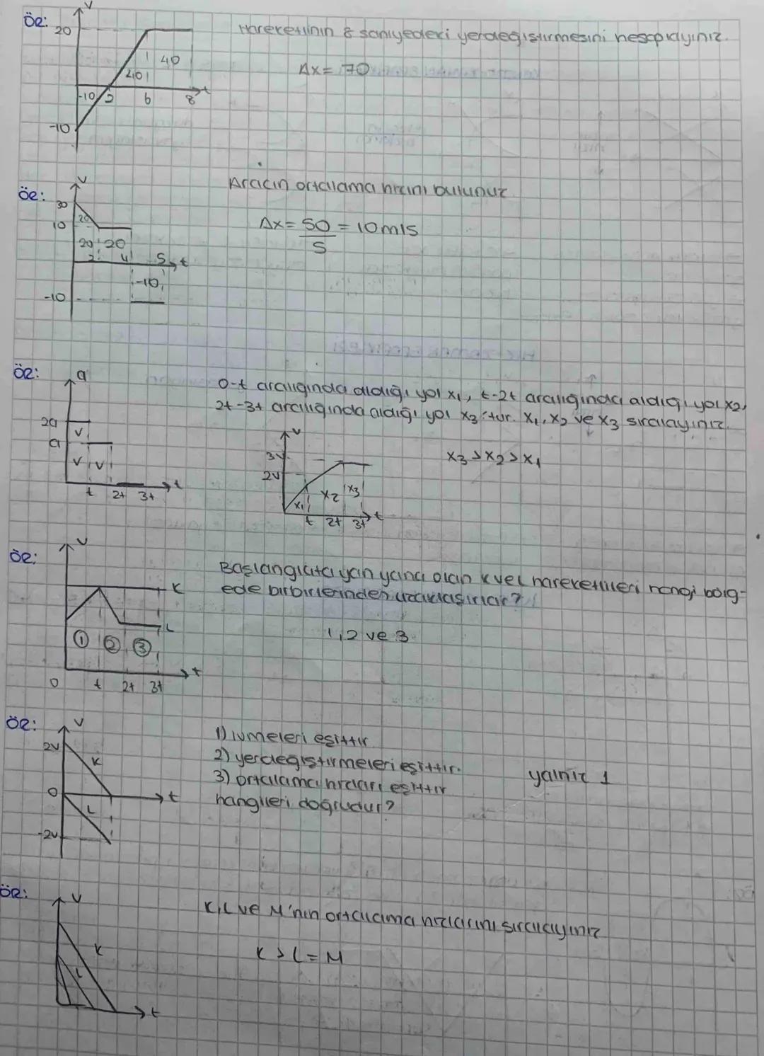 Bir Boyutta Sabit lumeli Hareket
referans noktası (başlangıç): Hareketi tanımlamak için hareketsiz kabul ediles
bir noktadir
konum: Itareket
