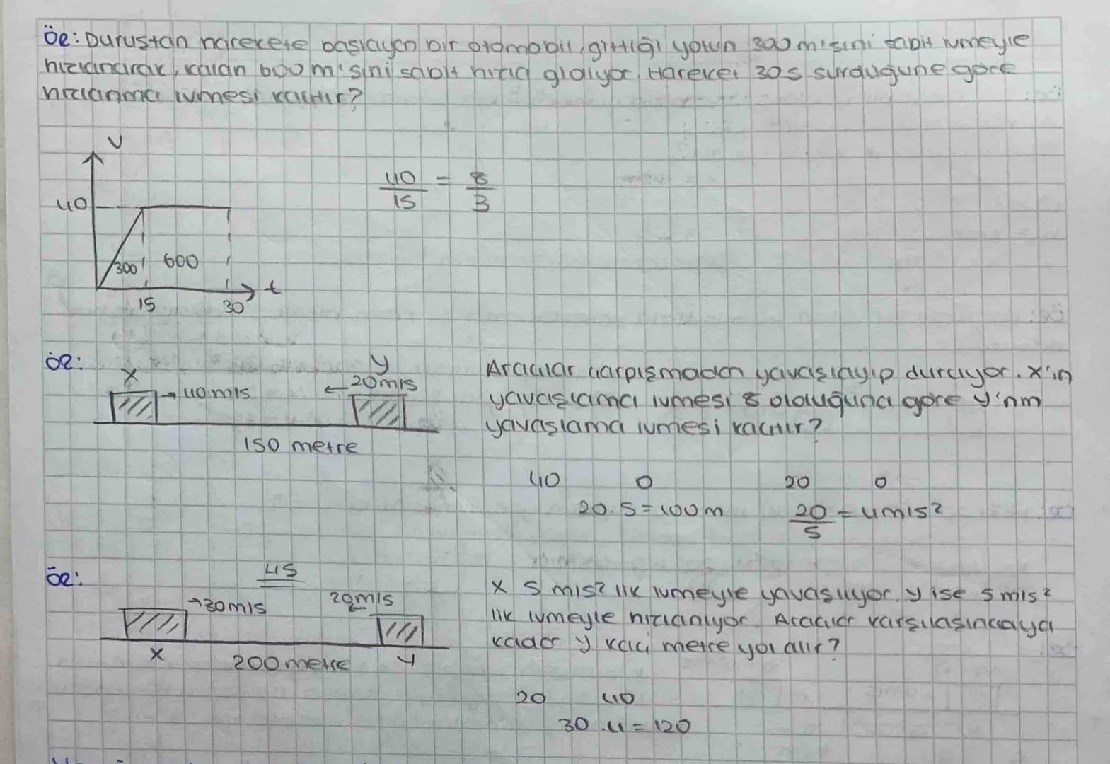 Bir Boyutta Sabit lumeli Hareket
referans noktası (başlangıç): Hareketi tanımlamak için hareketsiz kabul ediles
bir noktadir
konum: Itareket