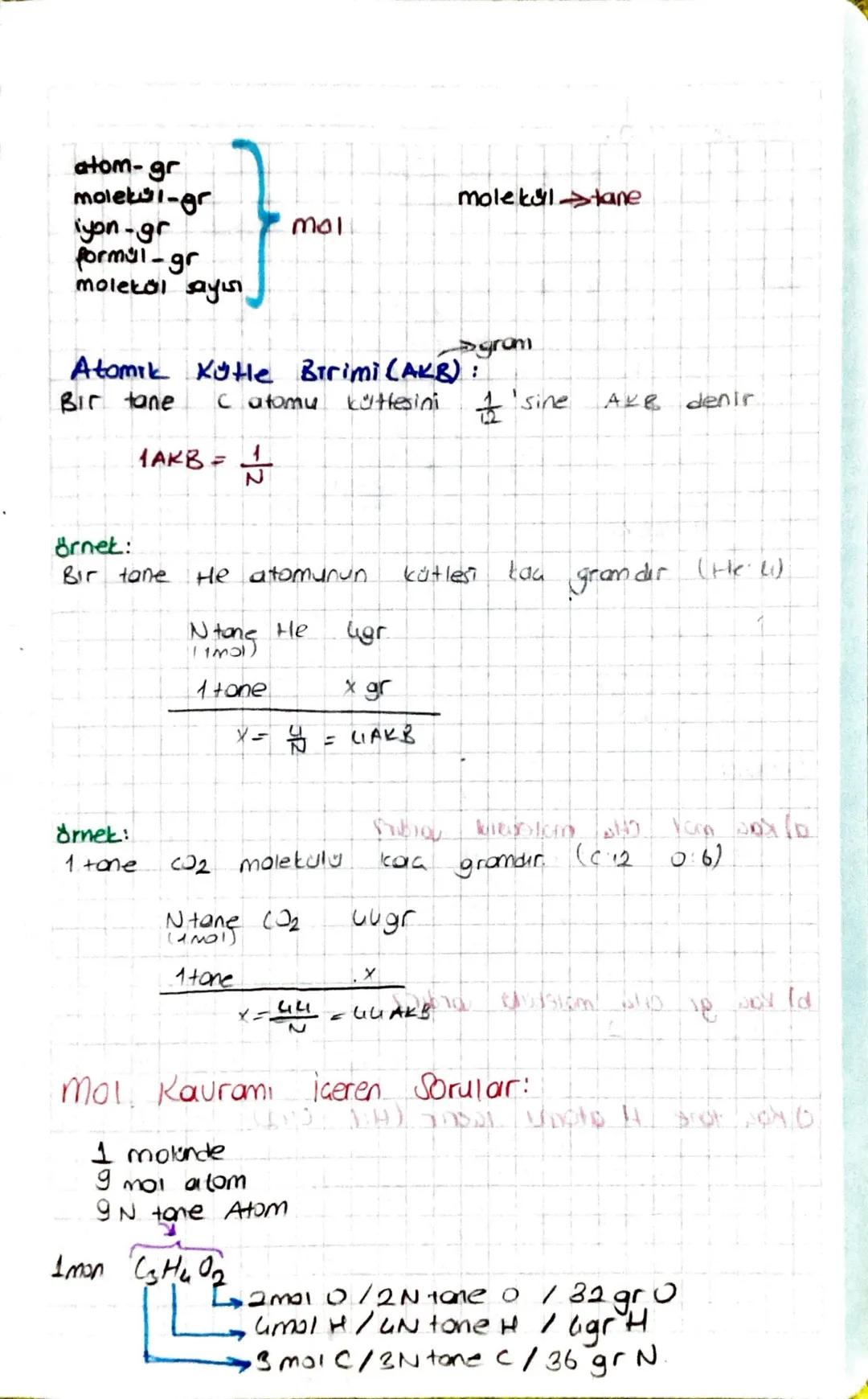 N.S.A
NK
Mol havzami
gram
n = mA
MOL
Soruda verilen L
2214
Tane
Soruda verilen toneals.
6.0.2.10 drnek:
0.32
gr
meton (CHu) gar rain;
(C:12