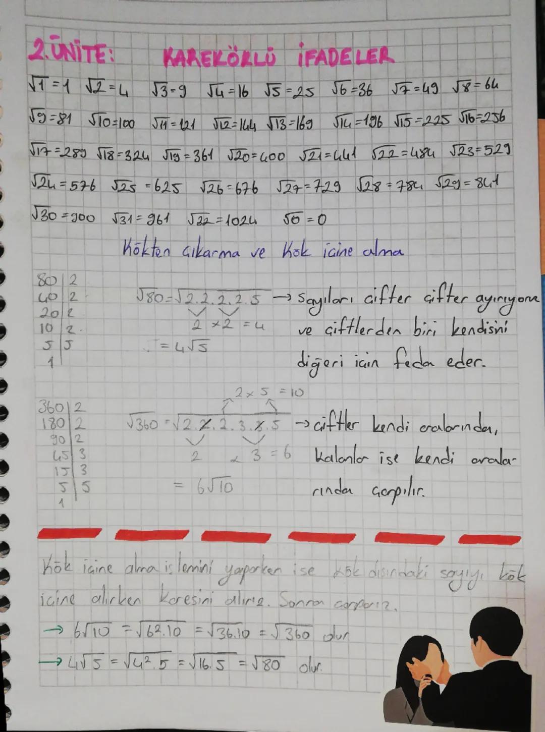 2.UNITE:
KAREKÖLLU İFADELER
√1=1 √2=4 √3-9 √4-16 √5-25 56=36 √7=49 √8=64
59=81 510=100 JH = 121 512=144 513-169 514=196 √15=225 516-256
√17=