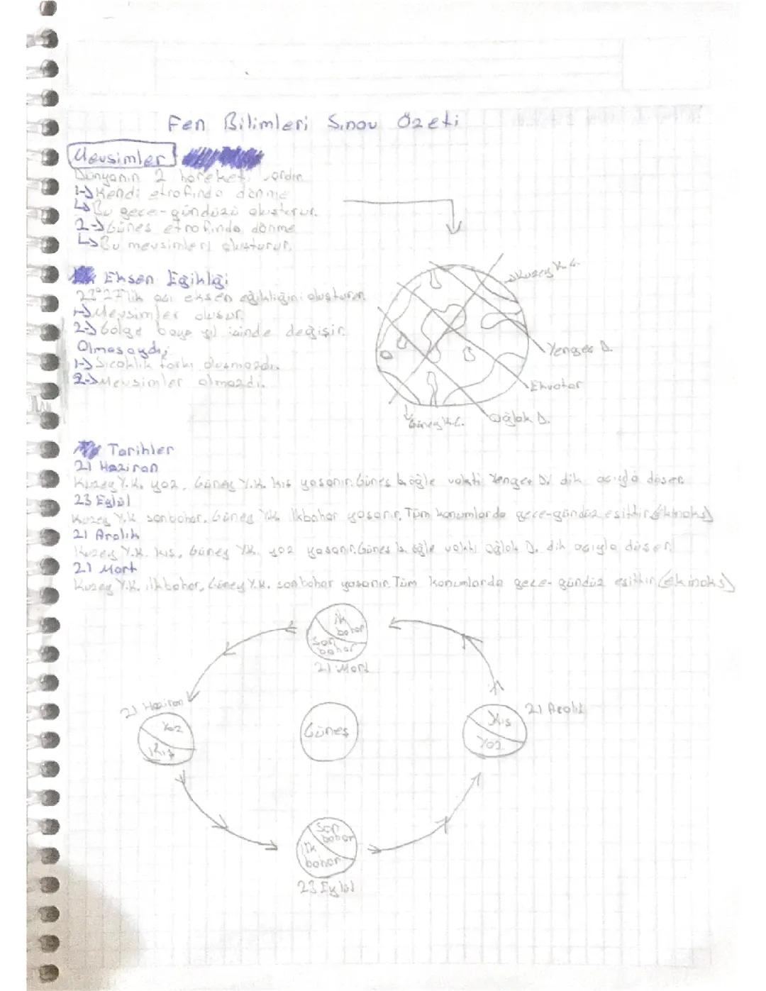 MEVSİMLERİN OLUŞUMU