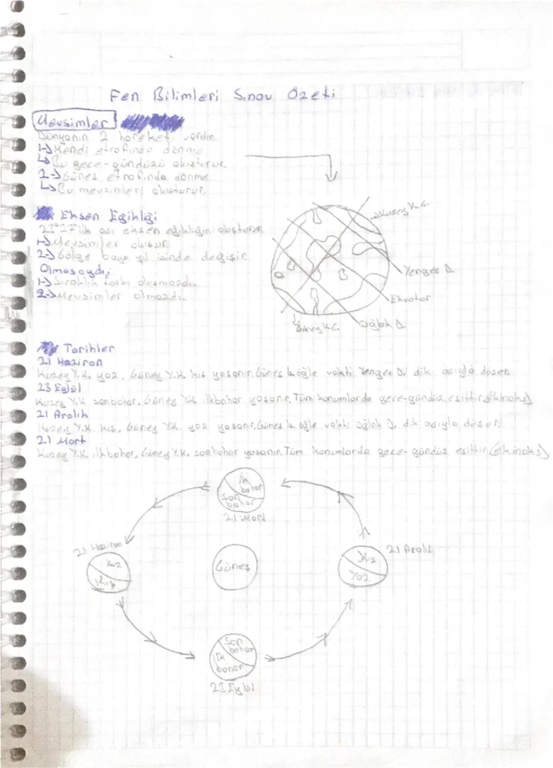 Mevsimler
Fen Bilimleri Sinou Özeti
Dünyanin 2 hareket verdin
Kendi etro find a dan me
Bu gece-gündüzü abistorie
2-bunes et no finde donme
B