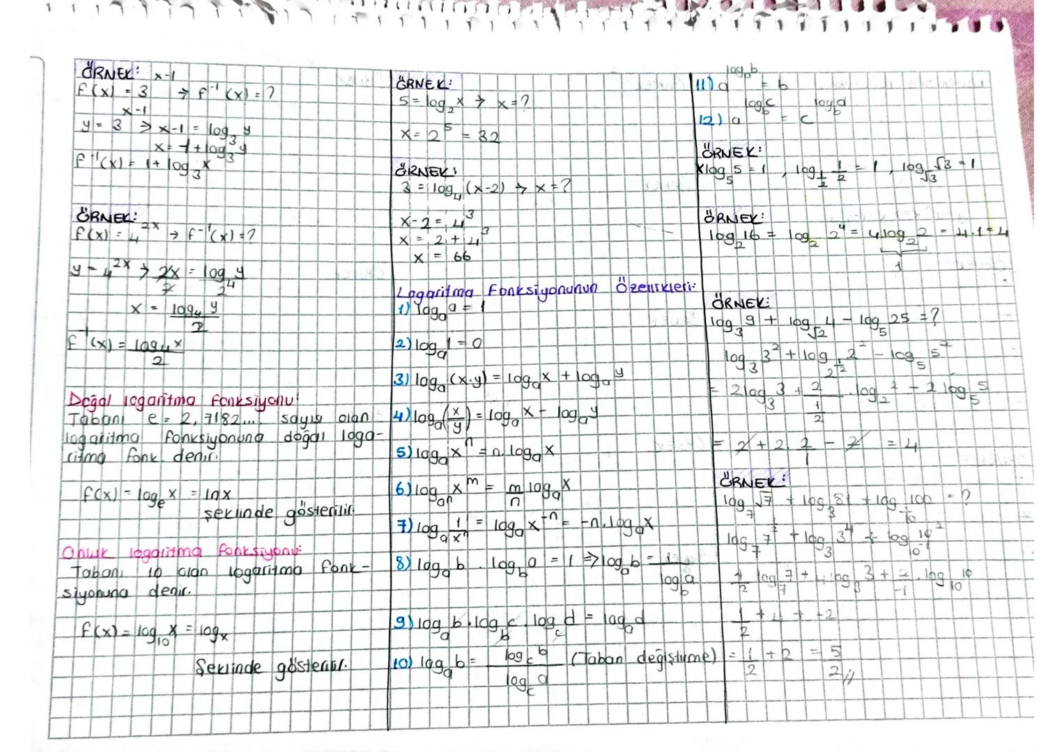 X=10924
ÖRNEK
f(x) = 31
LOGARITMA FONKSİYONA:
QER
1 X ER olmak üzere
RR
f
y = ax fonksiyonu..
aun tersi olan fonksiyona logaritmo
y= 3* > x