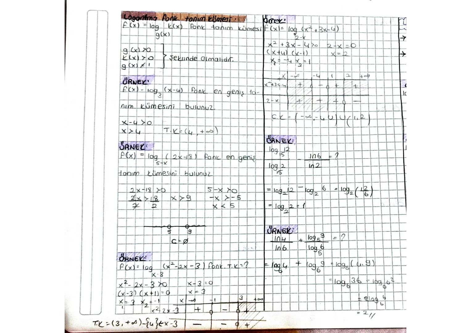 X=10924
ÖRNEK
f(x) = 31
LOGARITMA FONKSİYONA:
QER
1 X ER olmak üzere
RR
f
y = ax fonksiyonu..
aun tersi olan fonksiyona logaritmo
y= 3* > x