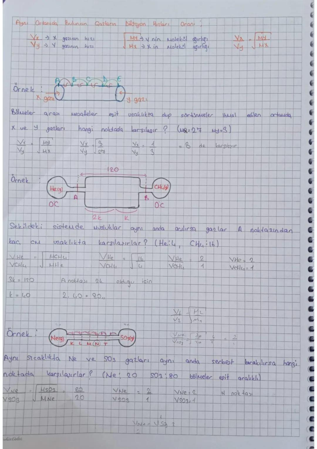 # GAZ YASALARI
Boyle Yasası
Charles Yasaul
Avogadro Yasaال
Dalton Yasası
Gay Lussac Yasarı
P-V
basına
hacim
ilişkisi
V-T
hacim
Sıcaklık
i