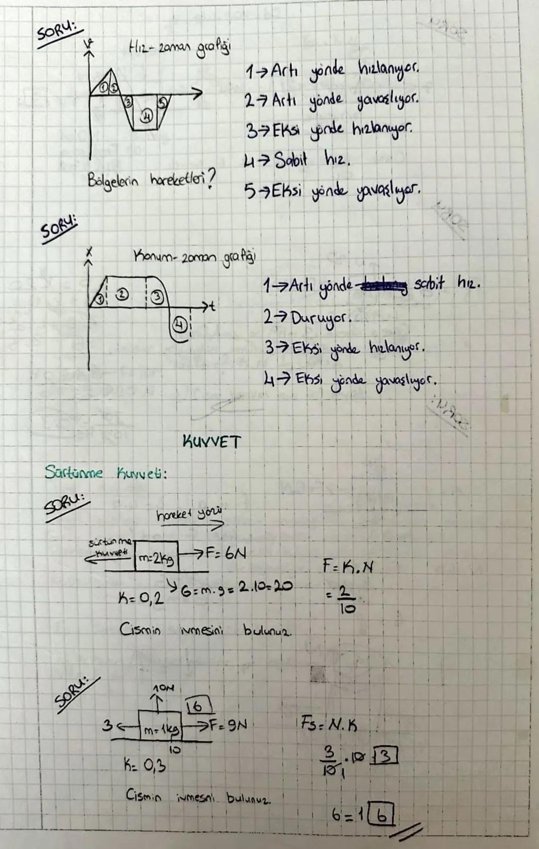vmeli Hareket
a) Düzgün Hızlanan Hareket
Vs
Vi
+
t
6) Düzgün Yavaşlayan Hareket
NOT:
7<
NOT:
776
H+
H
5
Vs
ta
9
70
a
-a
t
NOT
+y
th
t
t NOT: