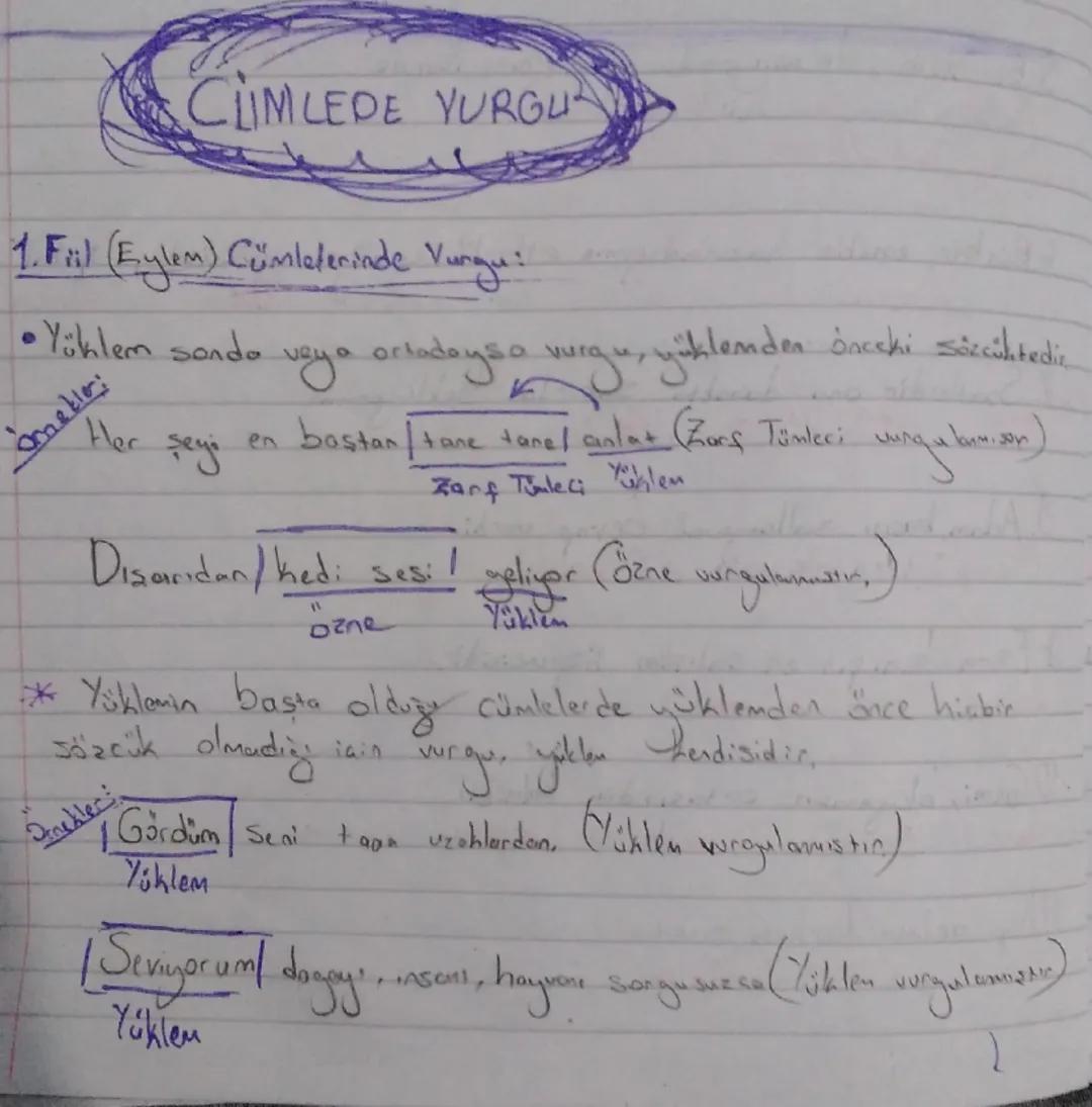 CUMLEDE YURGU-
1. Fiil (Eylem) Cümlelerinde Vungu:
•Yüklem sondo
veya ortaday so vurgu, yüklemden önceki sözcüktedi
Her
şeyi
en bostan / tan