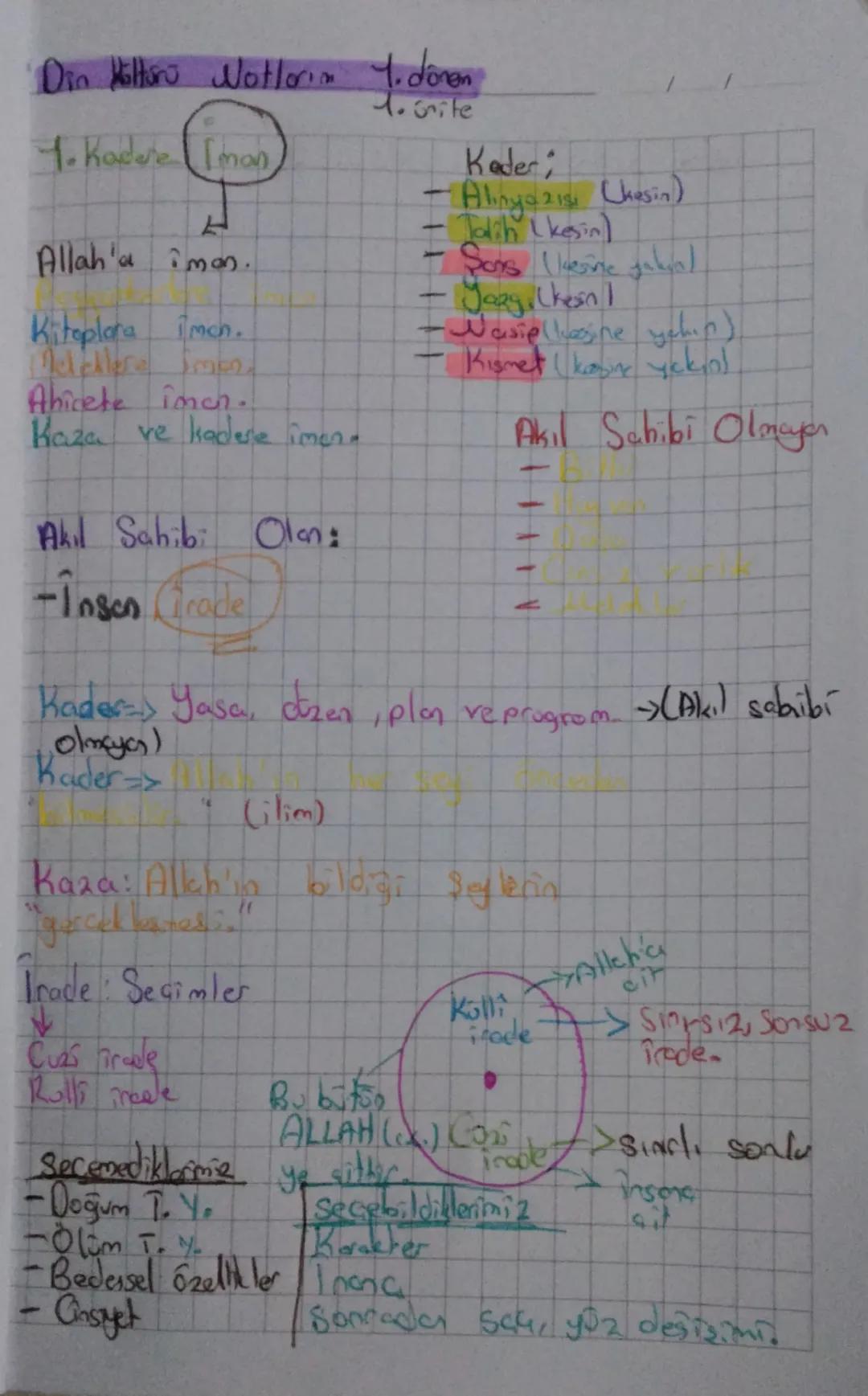 8. Sınıf Din Kültürü ve Ahlak Bilgisi Kader ve Kaza terimleri ders notları