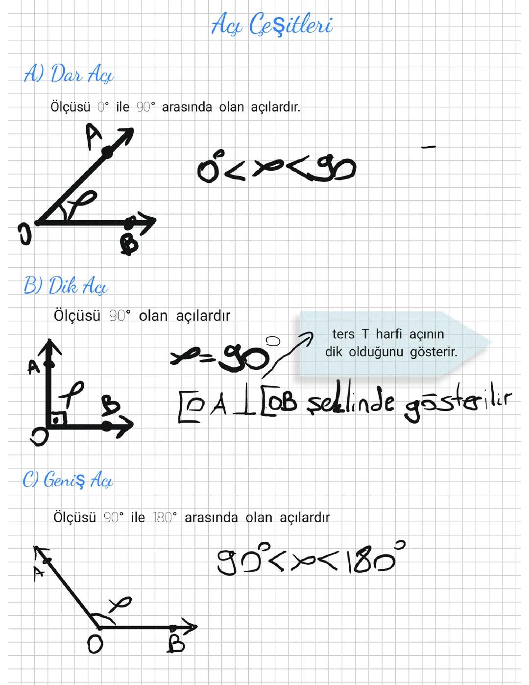 Geometri: Temel Kavramlar ve Doğruda Açı