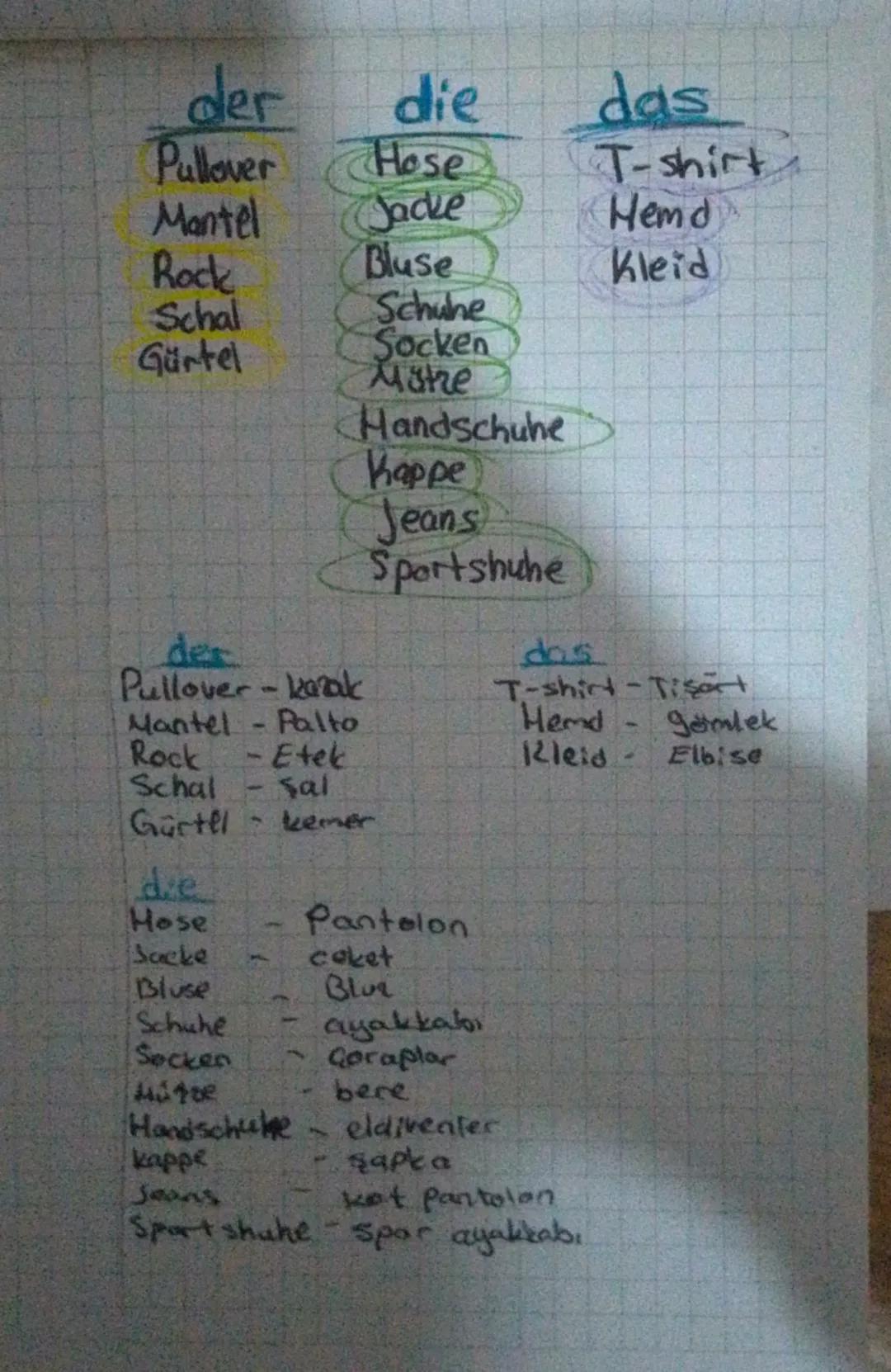 Almanca kıyafetler ve artikelleri