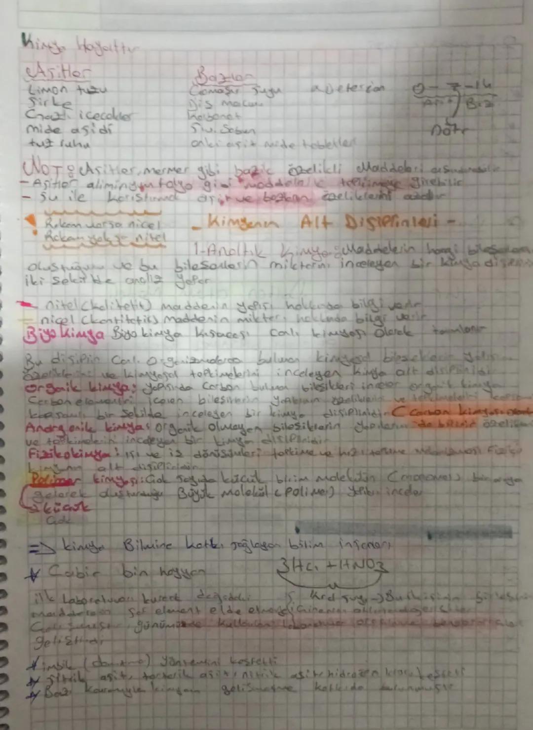 Kings Hayatter
Asitler
Limon tuu
Sirke
Cast icecoller
mide asidi
tut luha
NOT: Aritter, mermer
Вознос
Comaşır Jugu
Dis macu
habonet
Sv. Sebe