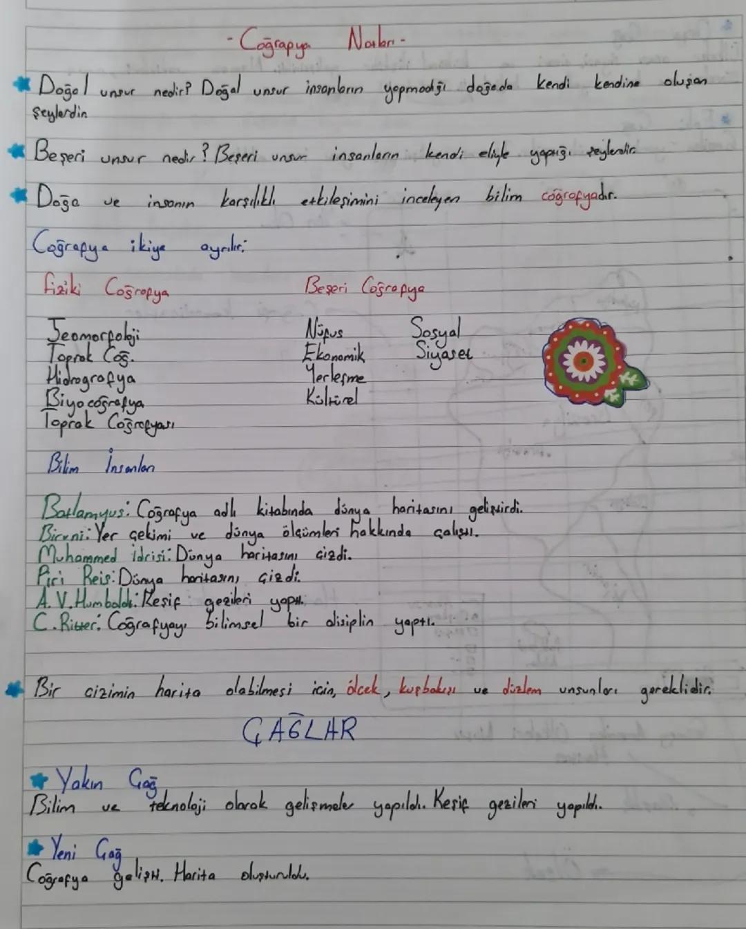 ·Coğrapya Nosler.
Doğal
unsur nedir? Doğal
unsur insonların yapmodiği doğada kendi kendine oluşan
Şeylerdin
Beşeri
Doğa
Je
unsur nedir? Beşe