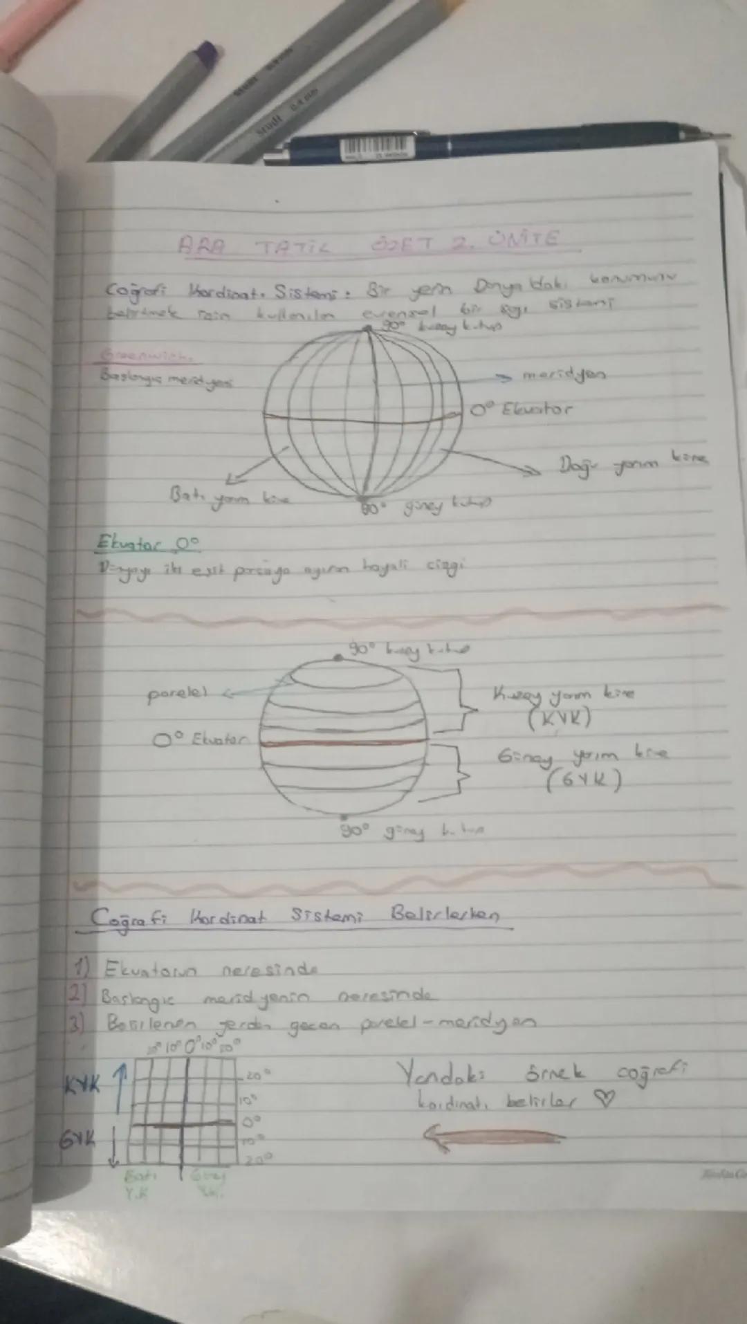 Studi GAMIN
ARA TATIC
OPET 2. UNITE
Coğrafi Kordinatı Sistems: Bir yem Dryadaki kommusu
bettnek rein kullenula cuental bir sigi sistant
90