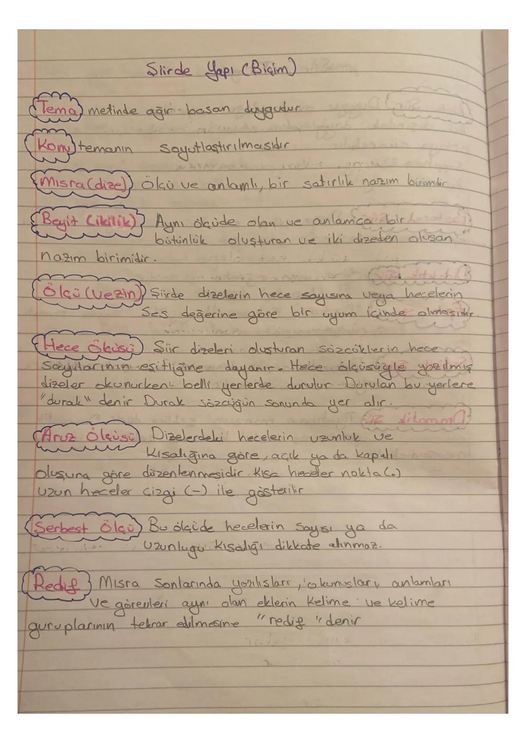 Slirde Yapı (Bisim)
(Tema) metinde ağır basan duygutur.
Komtemanin
Soyutlastırılmasıdır
3307
Misra (dize)) ölçü ve anlamlı, bir satırlık naz