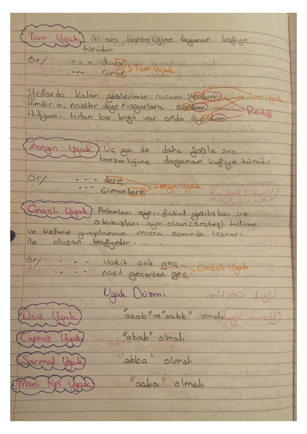 Slirde Yapı (Bisim)
(Tema) metinde ağır basan duygutur.
Komtemanin
Soyutlastırılmasıdır
3307
Misra (dize)) ölçü ve anlamlı, bir satırlık naz
