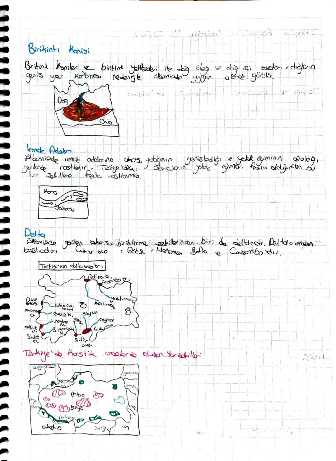 Türkiye'de Dus Kuretler -1
Turkiye Akarsularının oluşturduğu You Sekilleri
Alkemade en for's etkili olan ds kunnet akarsulardır.
Turkiye de