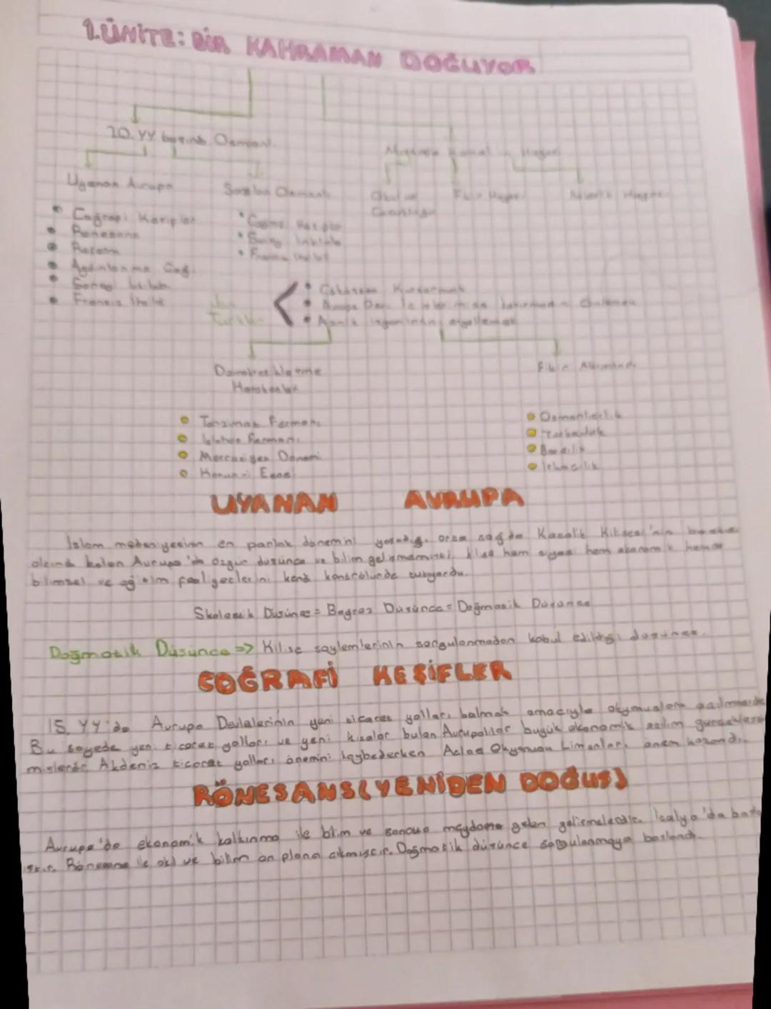8. Sınıf İnkılap Tarihi ve Atatürkçülük 1. Ünite