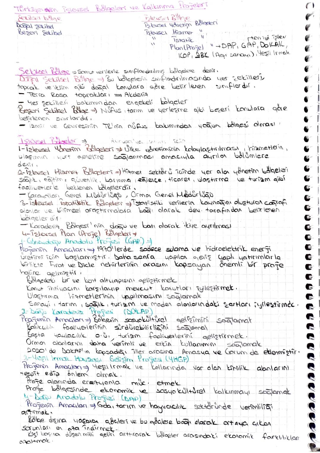# Türkiyen Isleusel Bölgeleri ve Kalkınma Projeleri
Sexilser belge
Doğal sexilsel
Beşeri Setilsel
Faleuser Bilge
Islausel yönetim Bellgele
