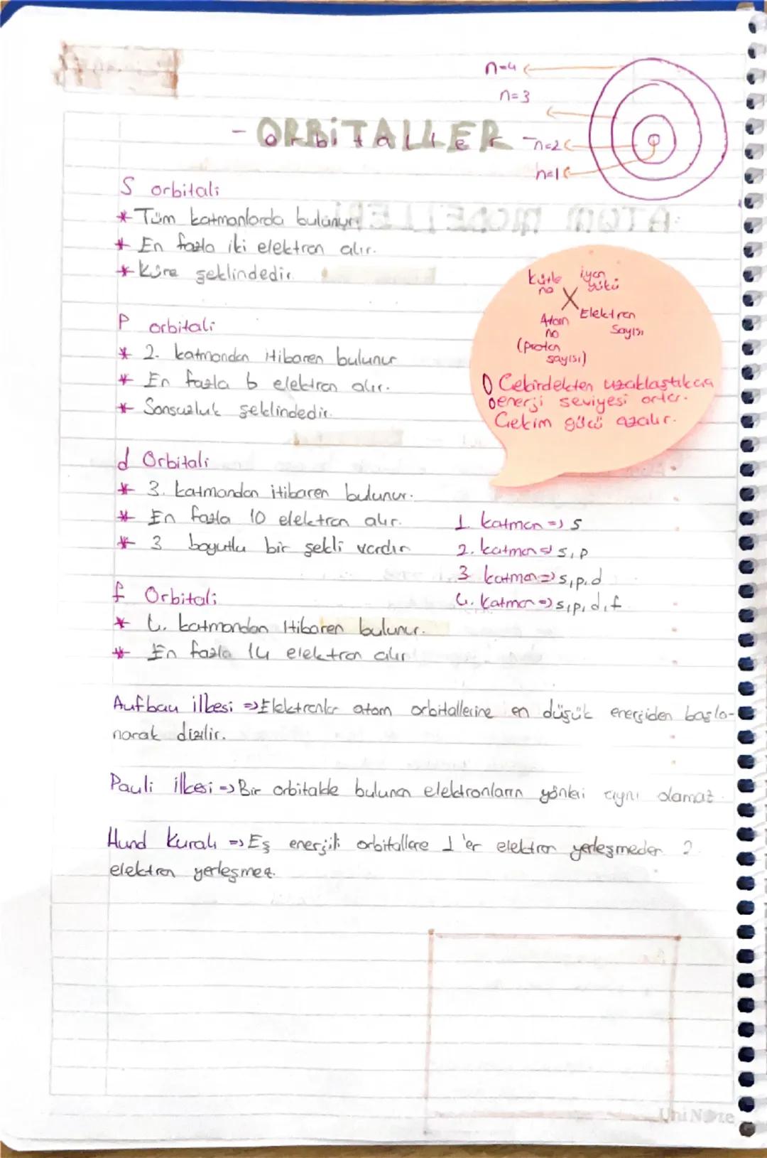 T
#Kimya J.Dönem 1.Yazık Çalışma Kağıdı #
=ATOM MODELLERI=
Dalton Atom Modeli Bilardo Topu
• Atom icii dola küredir.
Atom paraalanamaz
Bir e