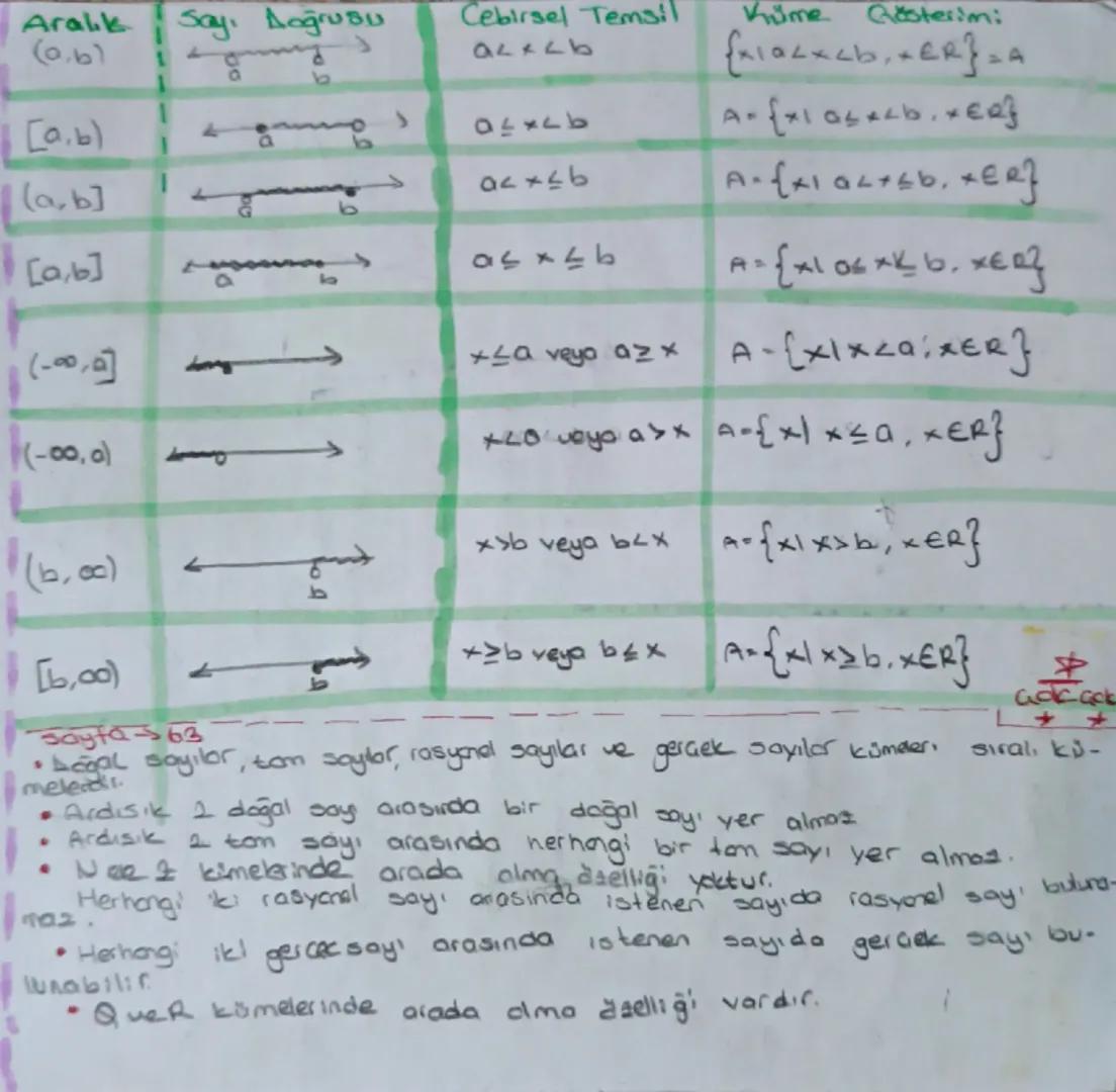 Sayfo => 35
minik pozitif tam
matematik
gerçek sayı olmak isterey, m≤2, n=2; x,y positif gerçek say, ve o,b.c
X
x.mx
4
4
moen, knin
tom band