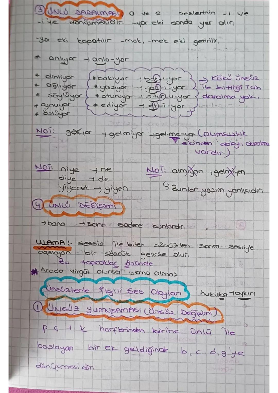 Ses Olayları
Ünlülerte Tigill seo
Olayları
2016
↑
*ünlü düşmesi (Hece düşmesi)
*Unlu daralması
*ünlü değişimi
*ünlü türemesl
unlujete ilg