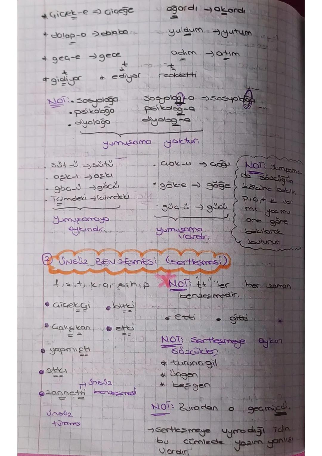 Ses Olayları
Ünlülerte Tigill seo
Olayları
2016
↑
*ünlü düşmesi (Hece düşmesi)
*Unlu daralması
*ünlü değişimi
*ünlü türemesl
unlujete ilg