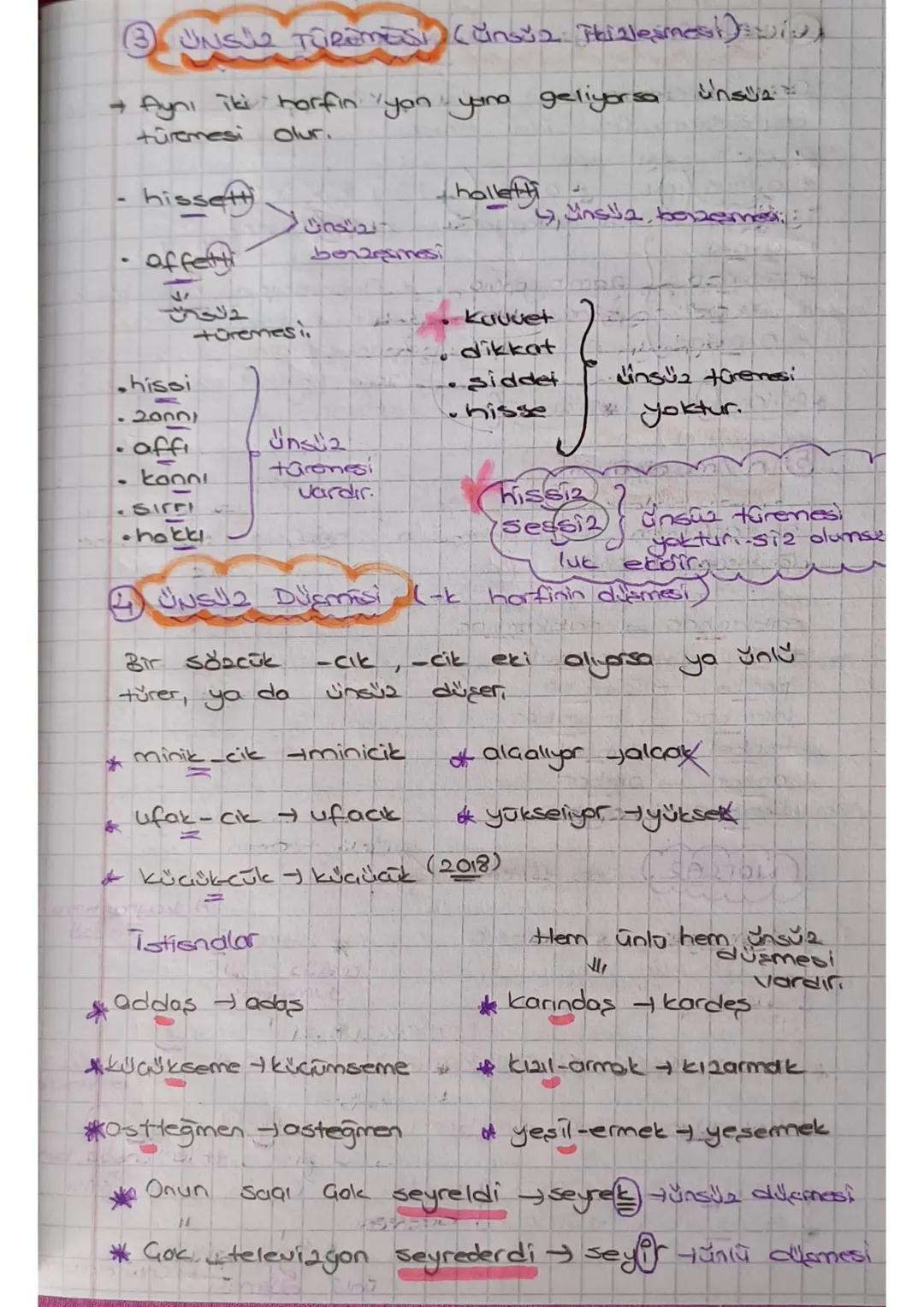 Ses Olayları
Ünlülerte Tigill seo
Olayları
2016
↑
*ünlü düşmesi (Hece düşmesi)
*Unlu daralması
*ünlü değişimi
*ünlü türemesl
unlujete ilg