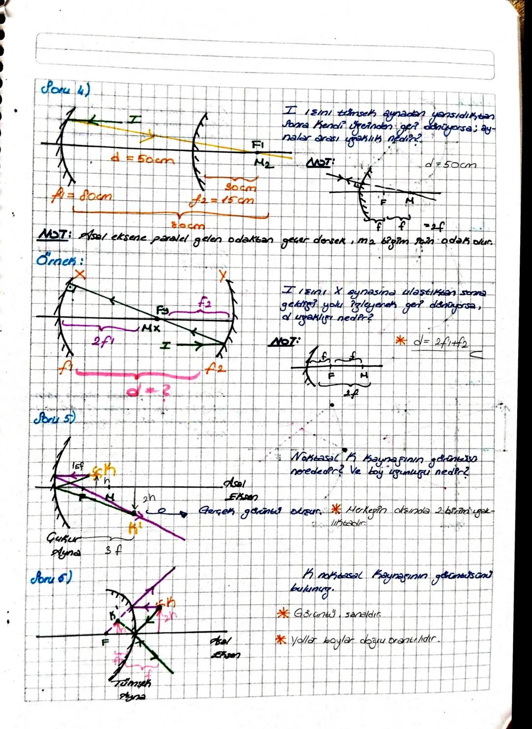 # KÜRESEL AYNALAR
1) Gukur Ayna
Asal Essen
*Herhangi bir ışının yansıması
J= Tepe Noktası
F= Odak Noktasi
M = Merkerz
M-Nonder Asal E