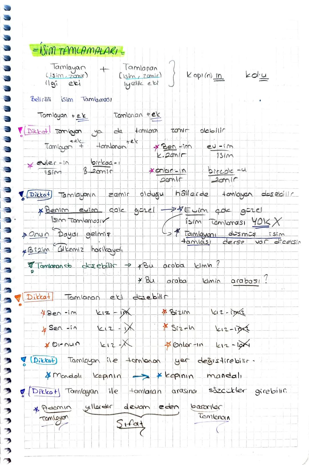 =ISIM TAMLAMALARI =
Tamlayanı
(isim, zamir)
Ilgi eki
+
Tamlanan
Cisim, zomir)
lyellk eki
}
Κορι (π) In koly
Belirtili isim Tamlamas)
Taml