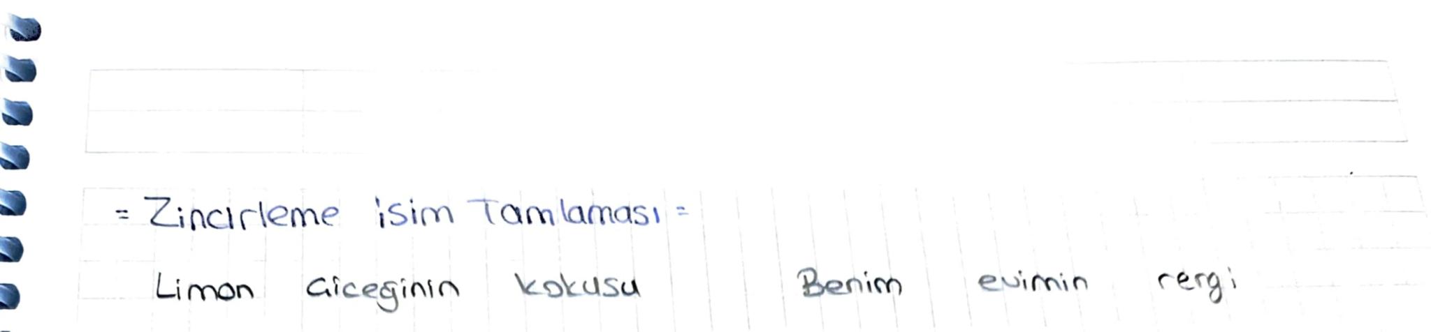 =ISIM TAMLAMALARI =
Tamlayanı
(isim, zamir)
Ilgi eki
+
Tamlanan
Cisim, zomir)
lyellk eki
}
Κορι (π) In koly
Belirtili isim Tamlamas)
Taml