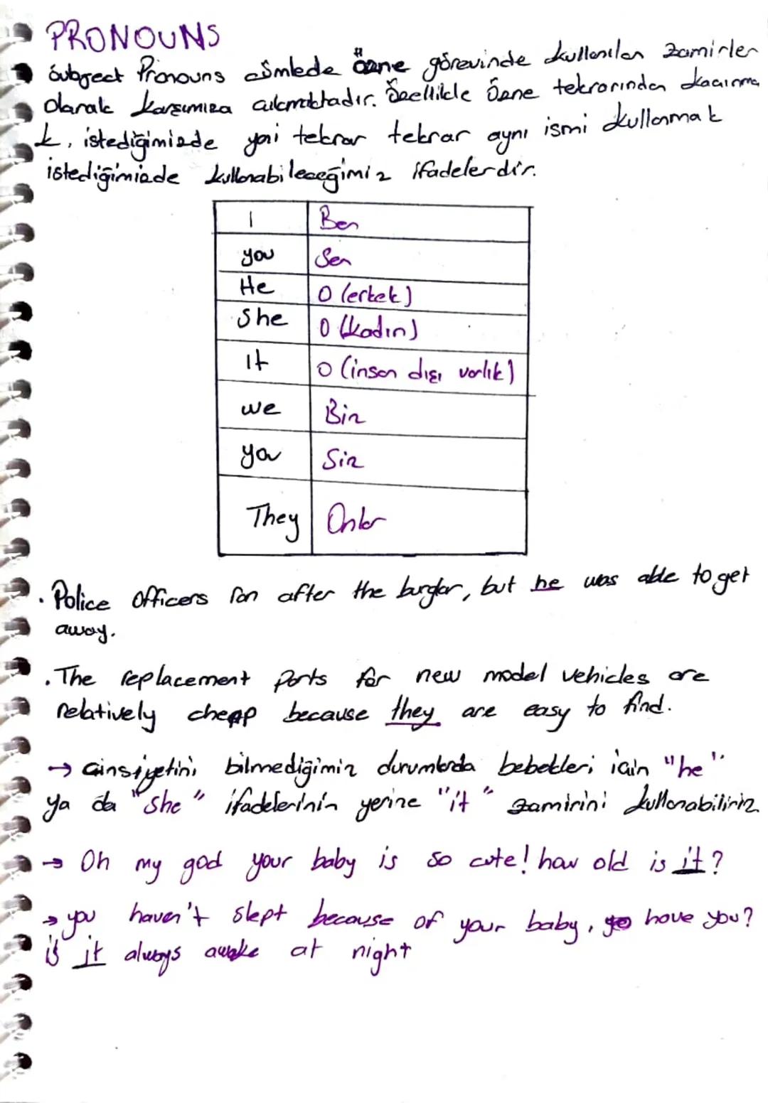 PRONOUNS
Subject Pronouns cimlede cane görevinde kullanılan Zamirler
Olarak karşımıza culmaktadır. Seellikle örne tekrarından kaçınma
上
✓ is