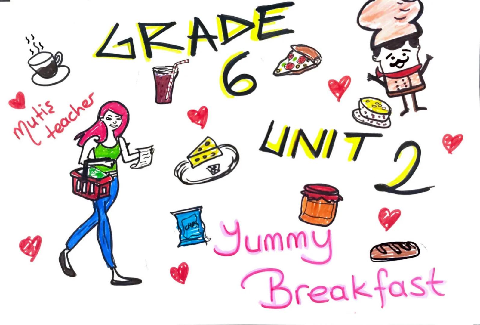 # GRADE 6 UNIT 2
Mytis Teacher
Yummy Breakfast - The Names of the foods and drinks
Honey: Bal
Pastrami: Pastırma
Butter: Tereyağı
Mushroom