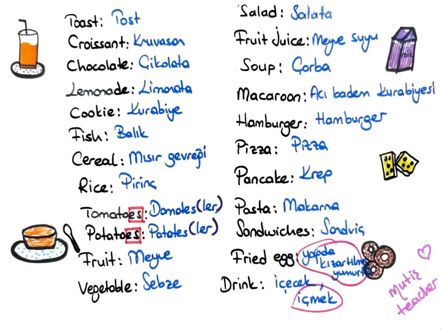 # GRADE 6 UNIT 2
Mytis Teacher
Yummy Breakfast - The Names of the foods and drinks
Honey: Bal
Pastrami: Pastırma
Butter: Tereyağı
Mushroom