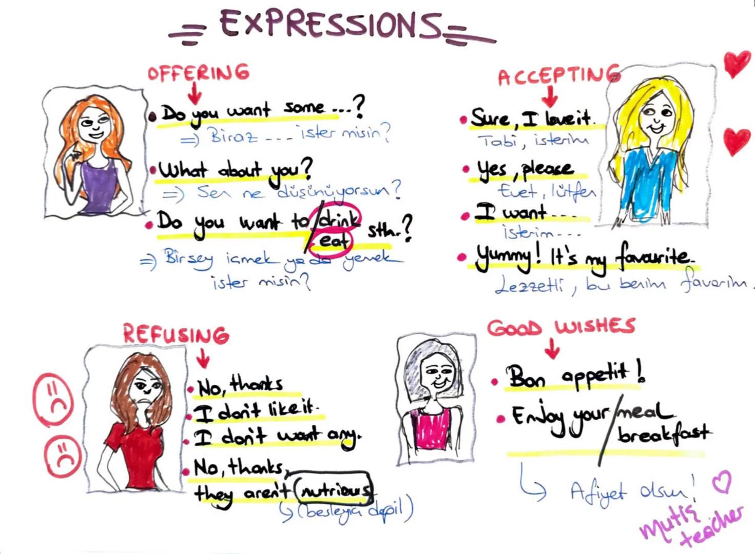 # GRADE 6 UNIT 2
Mytis Teacher
Yummy Breakfast - The Names of the foods and drinks
Honey: Bal
Pastrami: Pastırma
Butter: Tereyağı
Mushroom