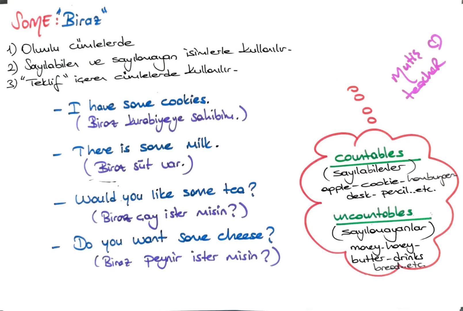 # GRADE 6 UNIT 2
Mytis Teacher
Yummy Breakfast - The Names of the foods and drinks
Honey: Bal
Pastrami: Pastırma
Butter: Tereyağı
Mushroom